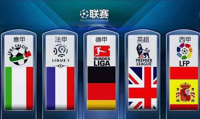 NBA中的